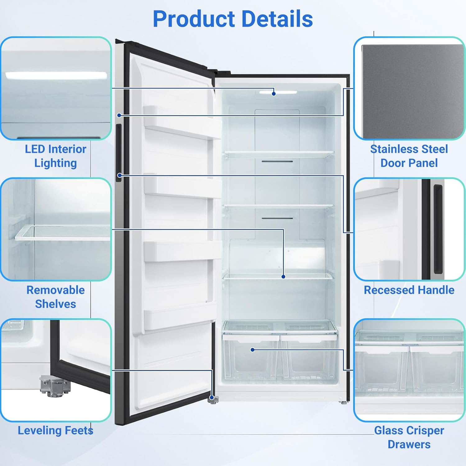 Smad 21 Cubic Feet Stand Up Freezer, Convertible Freezer/Refrigerator with LED Light, Frost Free Upright Freezer with Left Open Door for Kitchen, Home,Garage, Stainless Steel