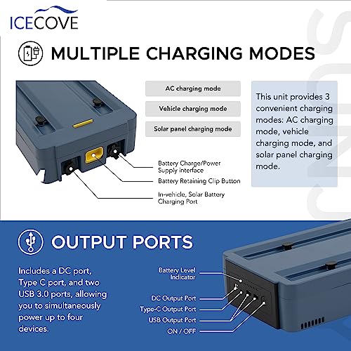 IceCove Portable Air Conditioner