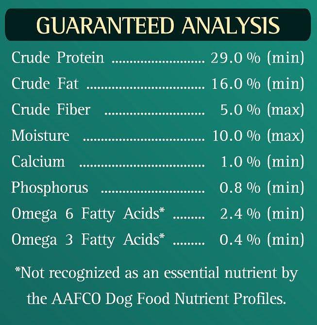 Zignature Limited Ingredient Salmon Formula Dry Dog Food 27-lb