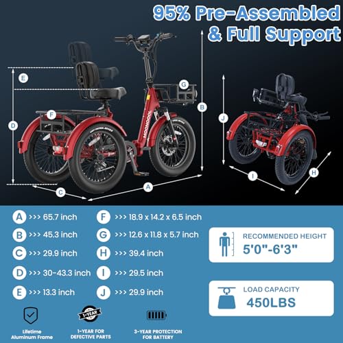 MOONCOOL Electric Tricycle for Adults, 500W/750W 48V 20" Folding Electric Trike Peak Power 1100W, 3 Wheels Electric Bicycle, Aluminum Frame Electric Tricycle with Large Basket and Removable Battery