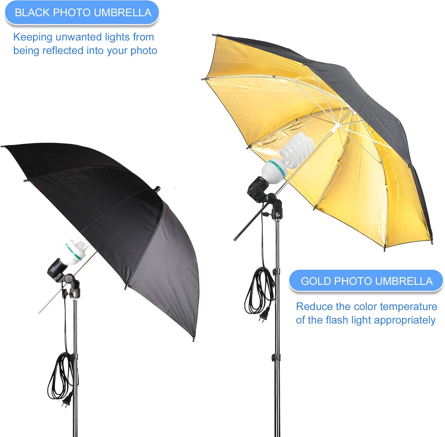 Emart Photography Umbrella Lighting Kit, 1575W 5500K Photo Video Studio Continuous Reflector Lights for Camera Portrait Shooting Daylight (Translucent/White, Black & Silver, Black & Gold)