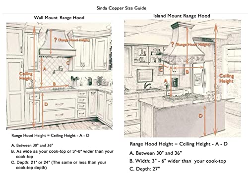 SINDA Copper Range Hood Comes with Professional Liner Insert, High CFM Internal Motor, LED Lights & Baffle Filter, H7HOTR