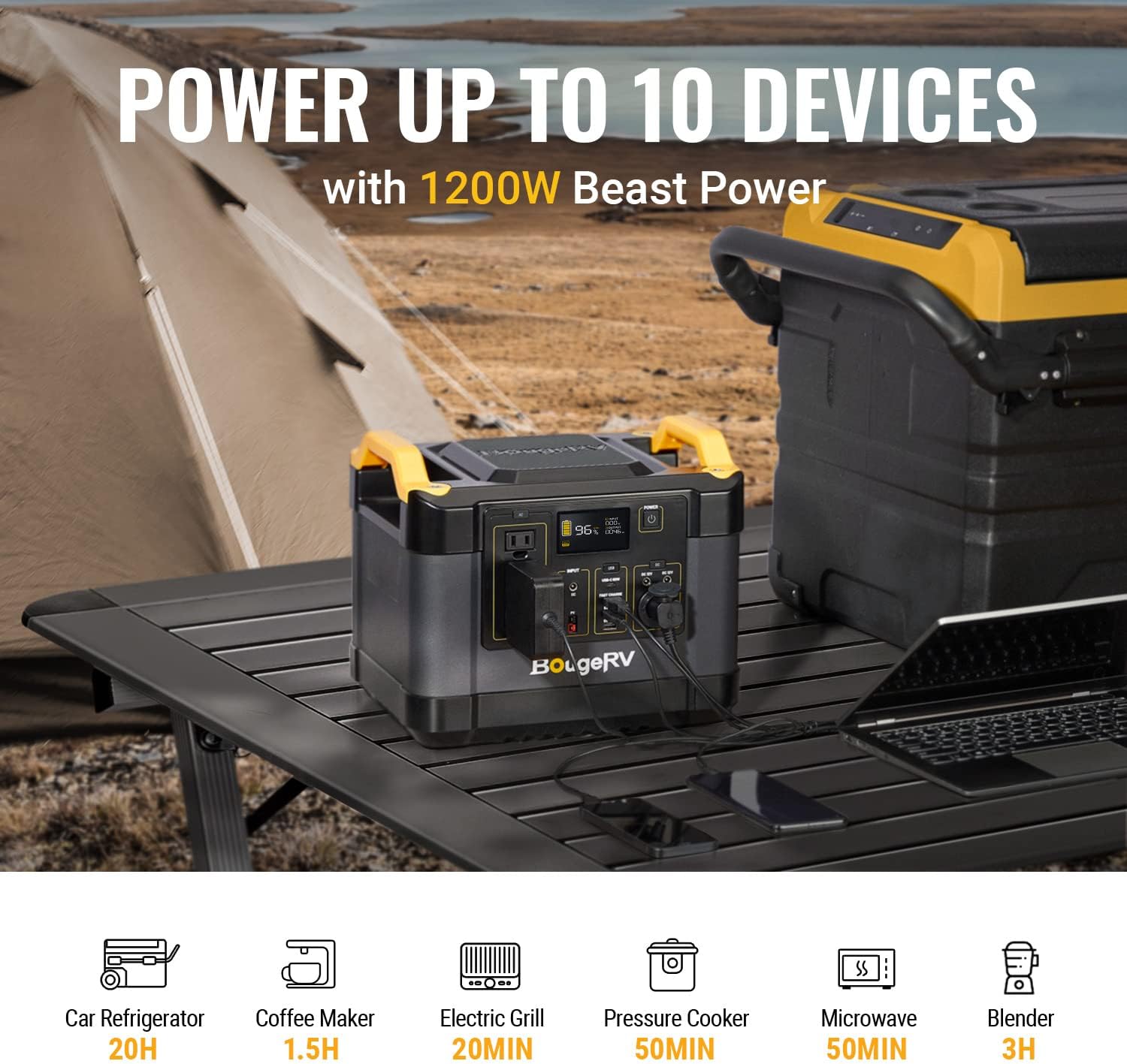 BougeRV Portable Power Station 1200W, 1100Wh Solar Generator, 1500 Cycles Lithium Battery Backup Power Supply, 3x110V/1200W Pure Sine Wave AC Outlet for Outdoor, Camping, Emergency, Refrigerator, CPAP