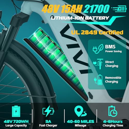 Vivi ACE01 Electric Bike for Adults, 26" x 4.0 Fat Tire Ebike, 1475W Peak Motor Torque Sensor Electric Mountain Bike, 25MPH Electric Bicycle with 48V 15AH Battery, Hydraulic Brake, UL 2849 Certified