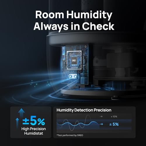 Dreo Humidifiers for Bedroom, Top Fill 4L Supersized Cool Mist Humidifier, 32H Runtime, 28 dB Quiet Ultrasonic Air Humidifier for Large Room, Plants, Baby Nursery, Indoor, Night Light, Easy to Clean