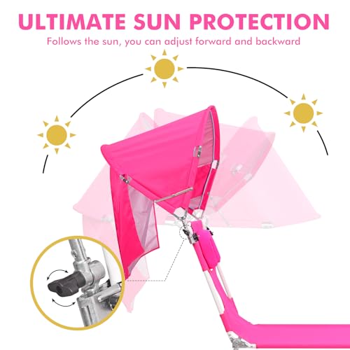 Backpack Beach Tanning Chair with Face Hole Sun Canopy Umbrella, Folding Lounge Chair Reclining 6 Position for Adults Outside Sunbathing Reading Poolside Camping, UPF 50+ Sun Shade, 2 Pack