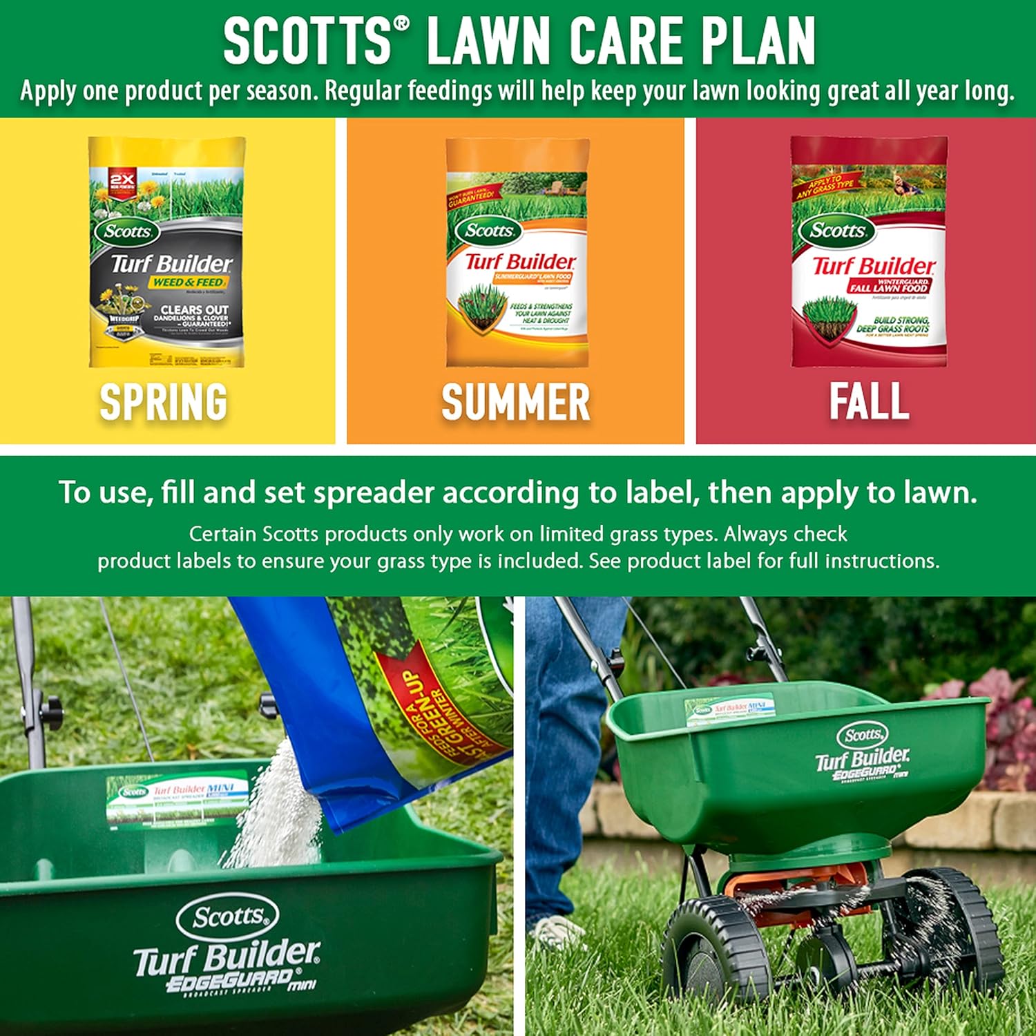 Scotts Lawn Care Plan Northern Small Yard (3-Part)