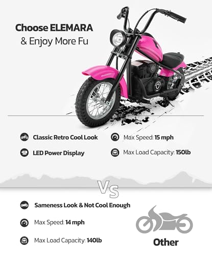 ELEMARA Electric Dirt Bike, 15 mph & 150lb Max, 24V Ride on Toy for Big Kids w/LED Lights & Power Display, Chain-Driven Motor, Twist-Grip Throttle, Shock Springs, Handbrake, 12" Air-Filled Tires-Black
