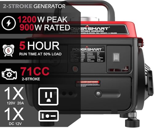 PowerSmart 2500-Watt Gas Powered Portable Inverter Generator, CO Sensor, Super Quiet for Camping, Home Emergency Use, EPA Compliant 2025 Version
