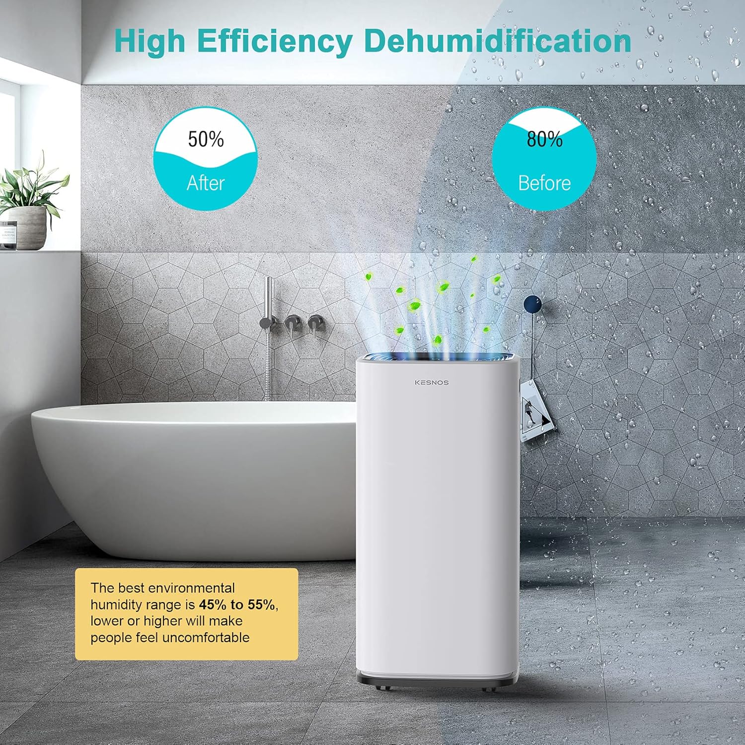 Kesnos 70 Pint Dehumidifiers for Spaces up to 4500 Sq Ft at Home and Basements PD253D,White