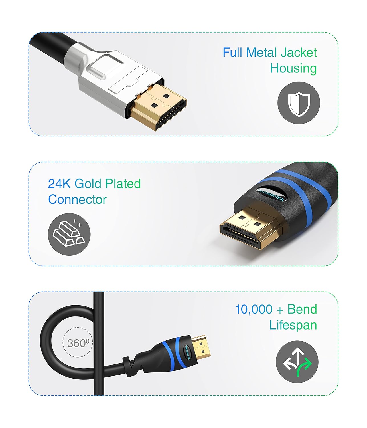 BlueRigger 4K HDMI Cable with Signal Booster (75FT, 4K 30Hz, in-Wall CL3 Rated) Pack of 2