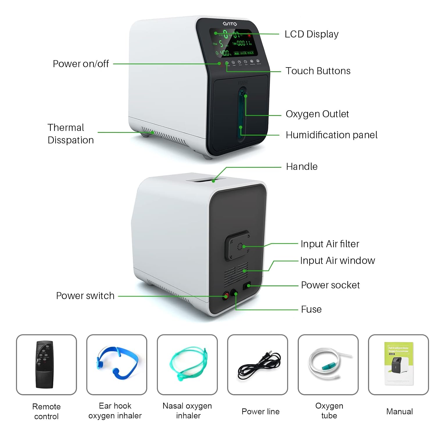 Oxygen Concentrator Portable Oxygen Machine with Complete Accessories for Home Use