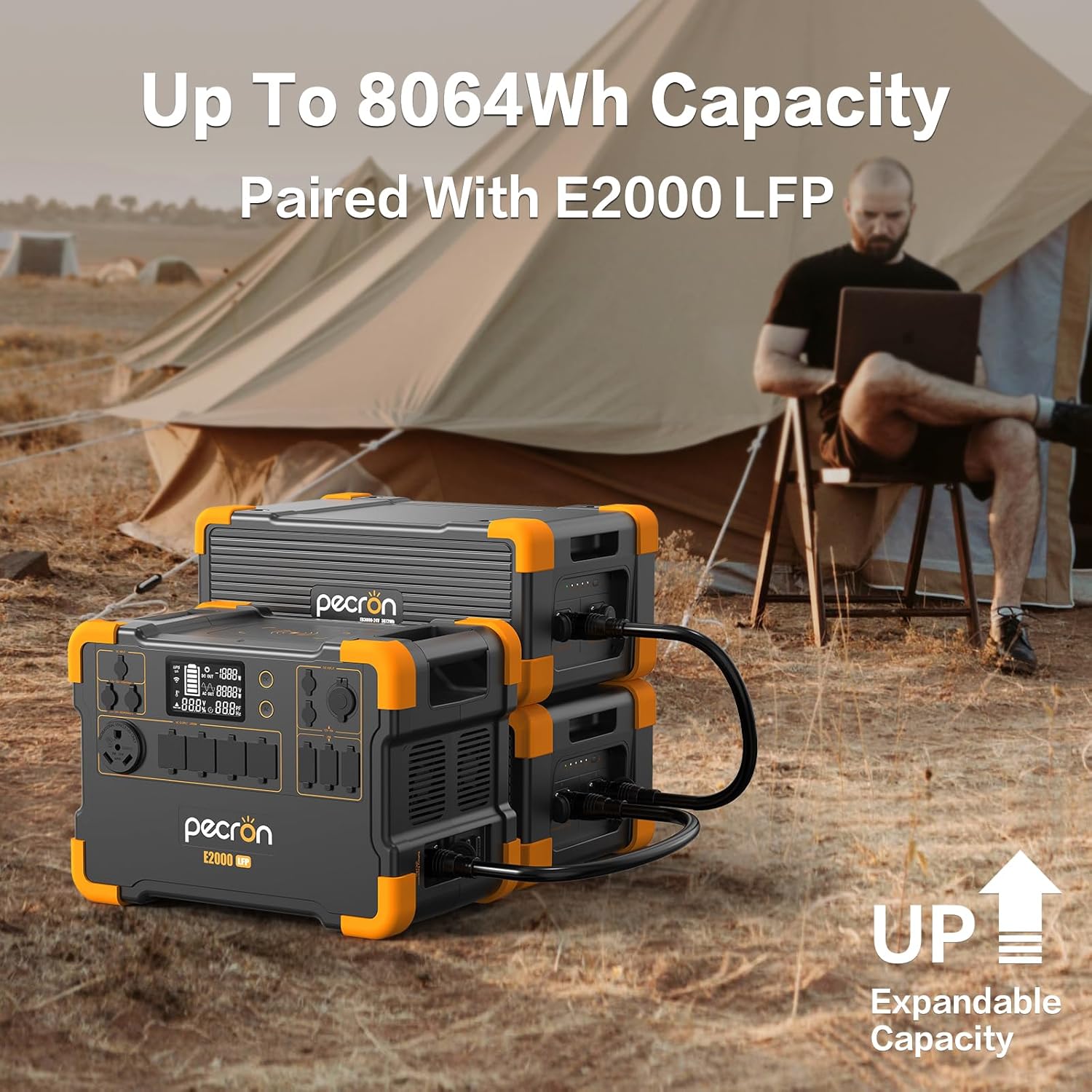 pecron Portable Power Station E2000LFP Power Station with 6x200W Solar Panels Solar Power Station 6X110V/2000W AC Outlets LiFePO4 Battery Backup for Outdoors Camping Emergency