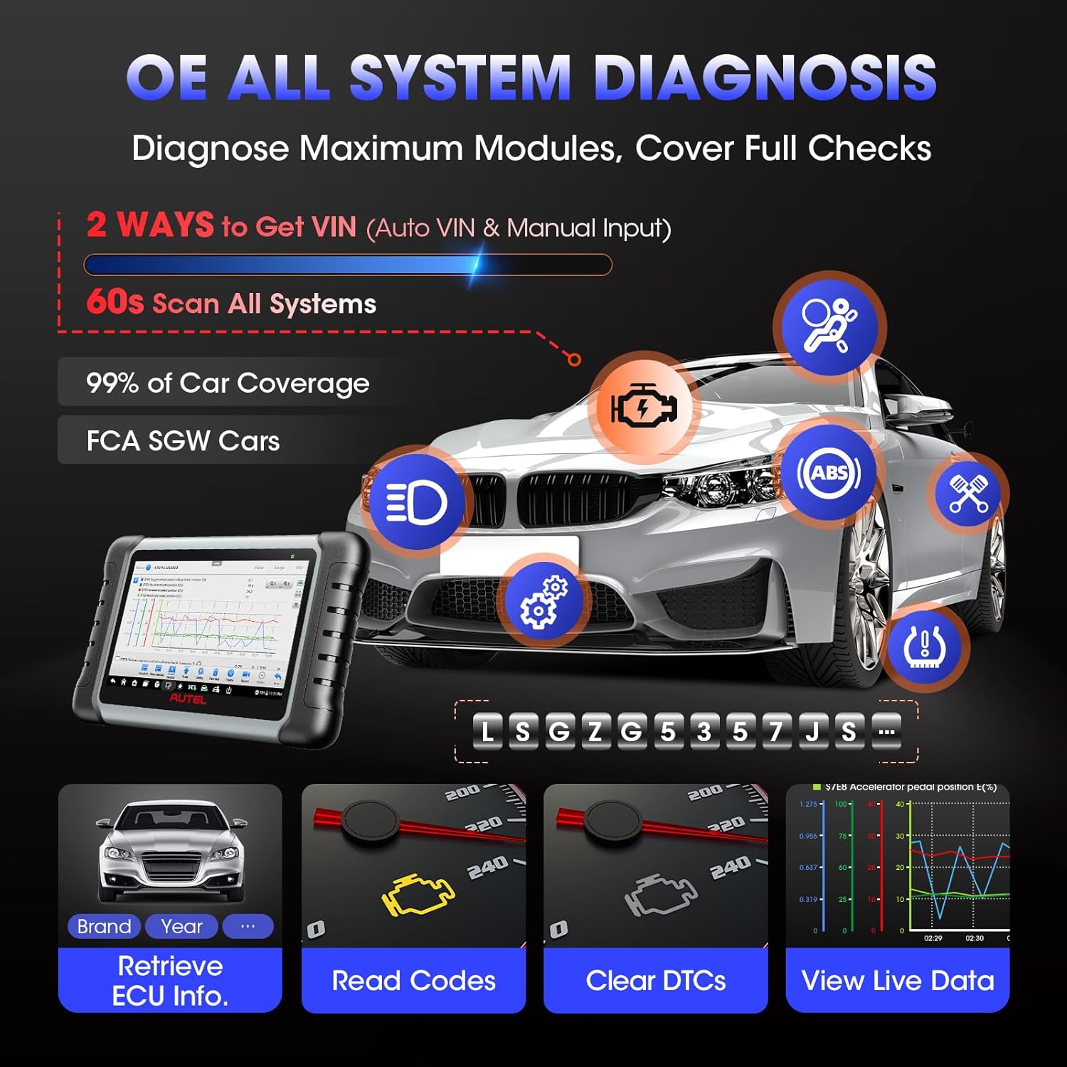 Autel Scanner MaxiCOM MK808K-BT, BT Bidirectional Tool, Updated of MK808BT MK808S MX808S, Active Tests, 28+ Services, All-system Diagnostics, FCA SGW Cars, OS11, Same As MK808BT Pro MK808Z-BT MX900