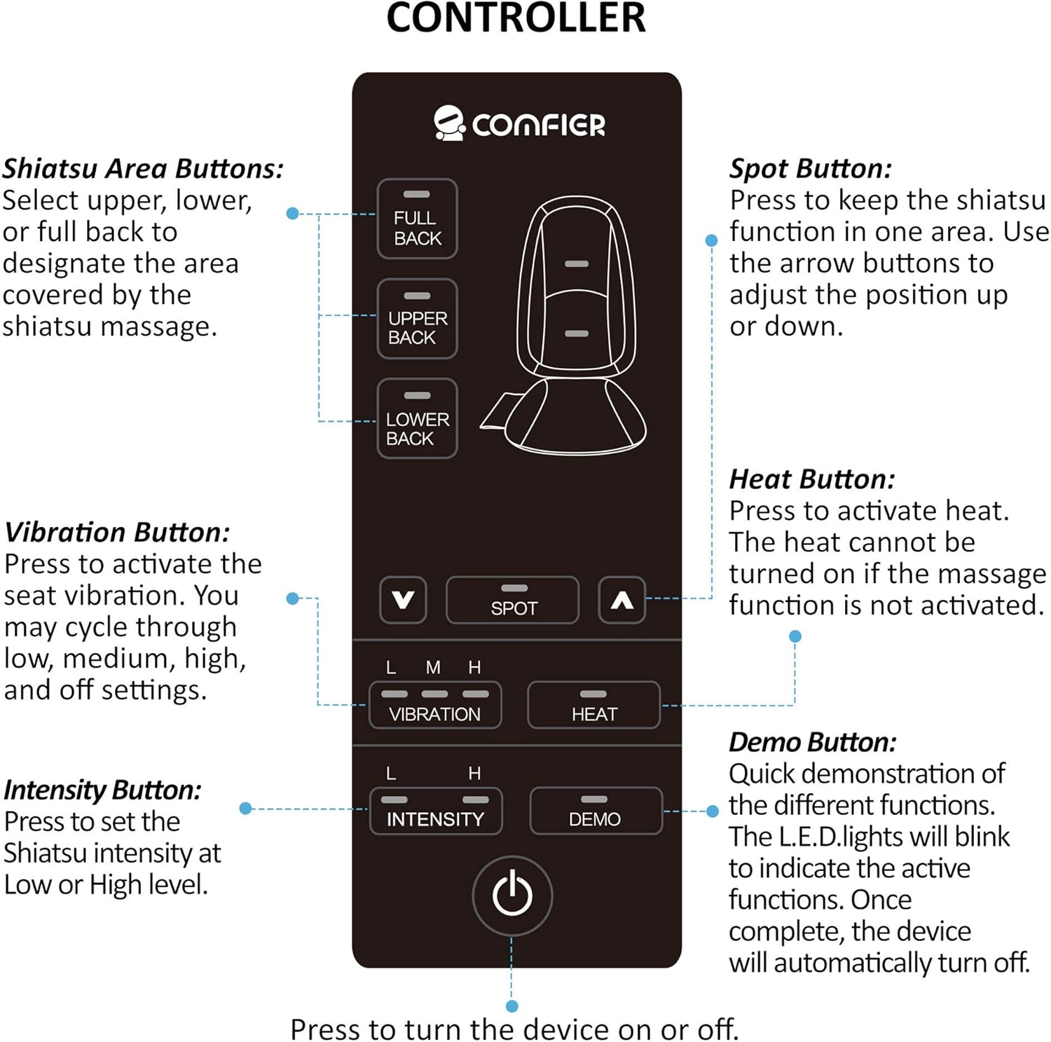 Comfier Shiatsu Back Massager with Heat -Deep Tissue Kneading Massage Seat Cushion, Massage Chair Pad for Full Back, Electric Body Massager for Home or Office Chair use