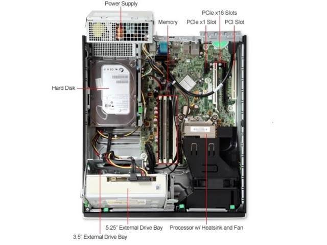 HP Z210 SFF Workstation i5-2400 Quad Core 3.1GHz 8GB 1TB Q600 Win 10 Pre-Install