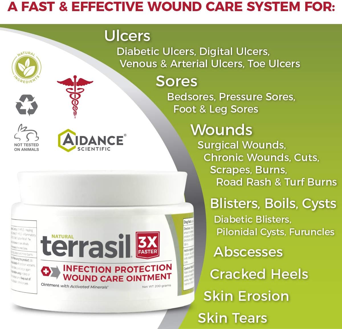 Terrasil Wound Care Ointment - 3X Faster Healing; Natural Infection Protection for Bed Sores, Pressure Sores, Diabetic Wounds, Foot and Leg Ulcers, Cuts, Scrapes, Burns -200gm Jar