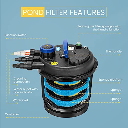 VIVOHOME Bio Pressure Pond Filter with Light
