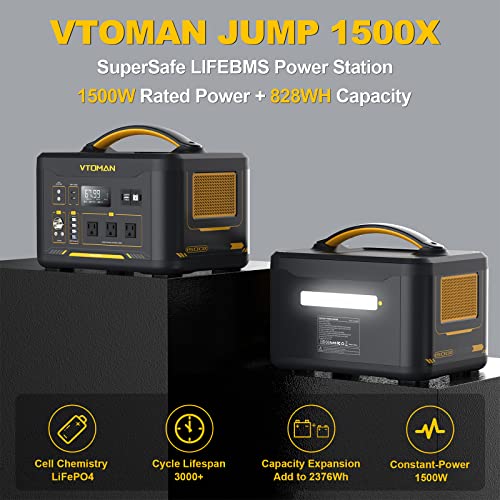 VTOMAN Solar Generator with Panels Included