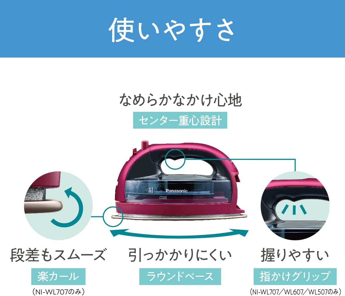 Panasonic NI-WL707-P Cordless Steam W Head Iron, Pink