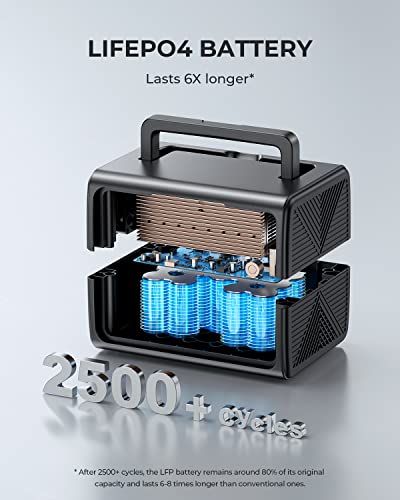 BLUETTI Portable Power Station EB3A and B80 External Battery Module, Expand to 1074Wh LiFePO4 Battery Backup w/ 2 600W AC Outlets, Solar Generator for Outdoor Camping, Road Trip