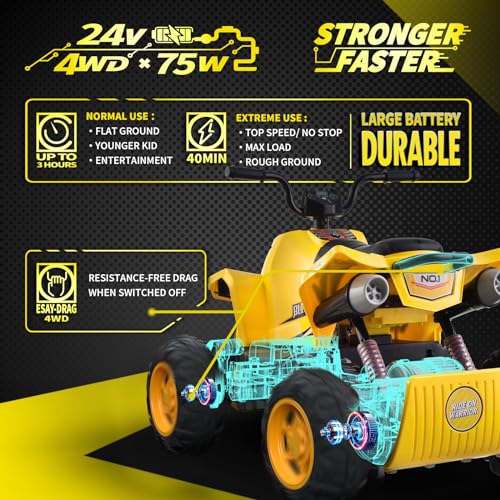 Blitzshark 24V Ride on ATV Kids Quad 4-Wheeler Electric 4WD, with 4X75W Powerful Motors, 9AH Large Battery, 6 MPH Max Speed, Easy-Drag, Soft Brake, Full-Metal Suspension, Wireless Music Player, Black