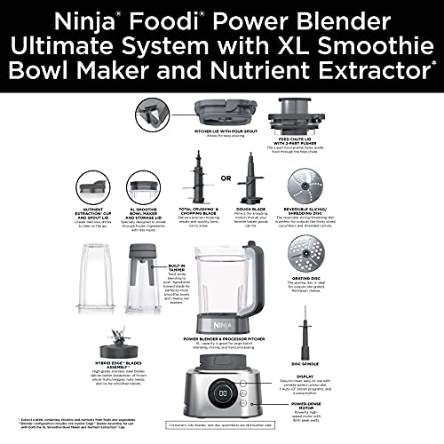 Ninja Foodi Power Blender & Processor System