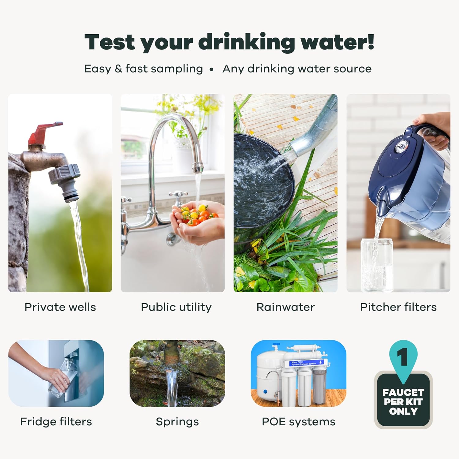 Advanced Home Water Test Kit | Well or City | EPA Certified Drinking Water Labs | "#1 Best Home Water Test" - Wirecutter