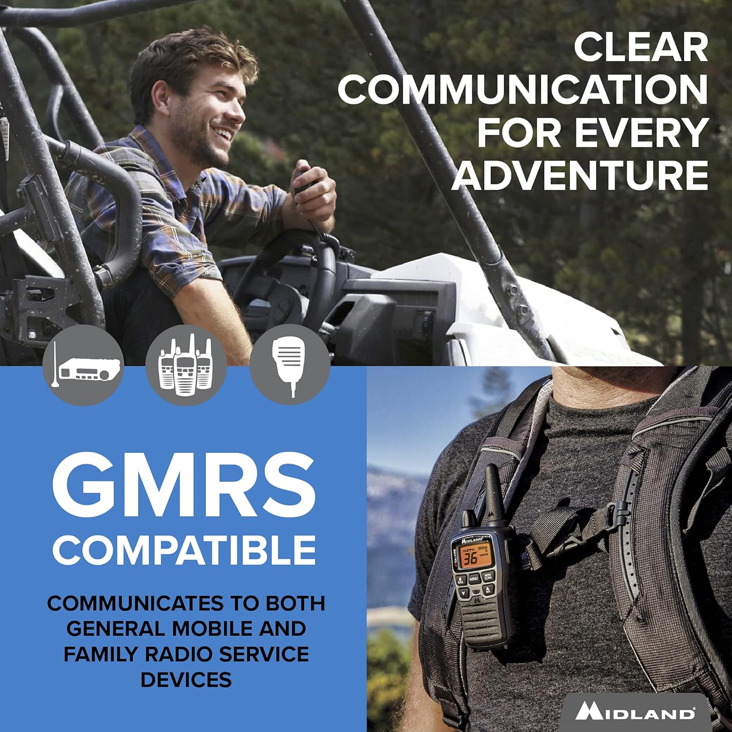 Midland - MXT115, 15 Watt GMRS MicroMobile Two-Way Radio - 8 Repeater Channels, 142 Privacy Codes, NOAA Weather Scan + Alert & External Magnetic Mount Antenna (Single Pack) (Black)