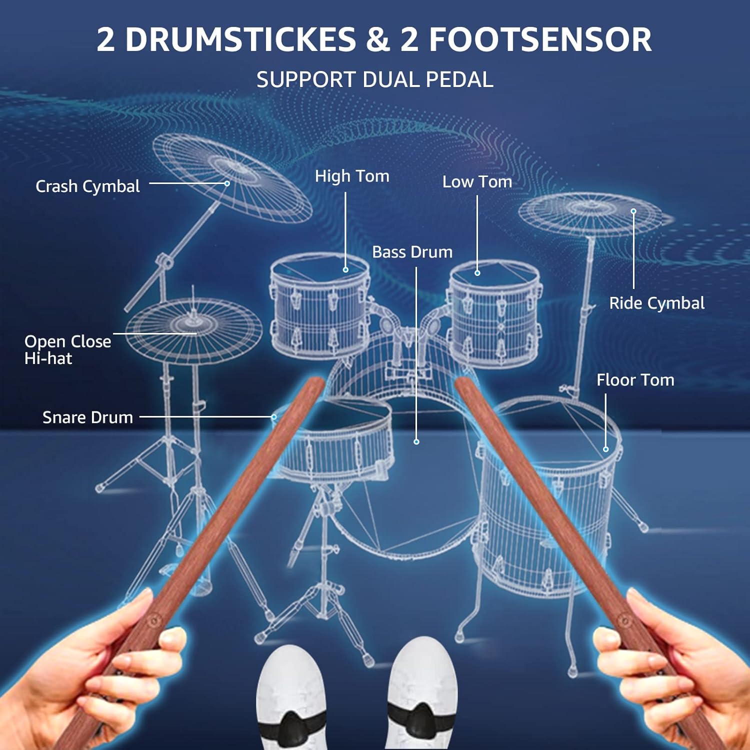 AeroBand Electronic Drum Set PocketDrum2 Pro, Air Drum Sticks & Pedals & Adapter, Playing Learning Drum Anywhere Anytime, Digital Percussion Machine 8 Sounds and USB Midi Kids Adult Drummer Gift