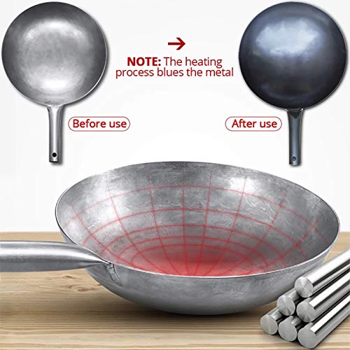 High-end Pure Titanium Frying Wok, Non-Stick Pan Cooking Pot Wok Kitchen Cokware with Handle for Gas Cooker,34cm