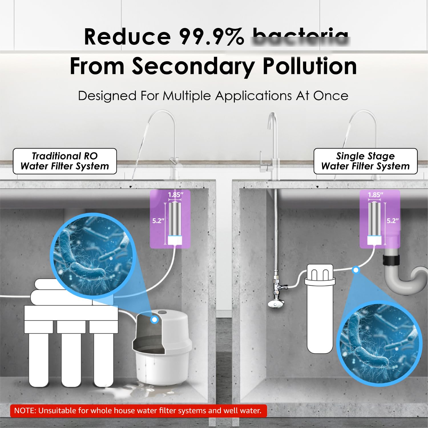 Waterdrop TST-UF 0.01μm Ultra-Filtration Under Sink Water Filter, Stainless Steel,Remove 99.99% of Contąminants Larger Than 0.01μm-BUNDLE