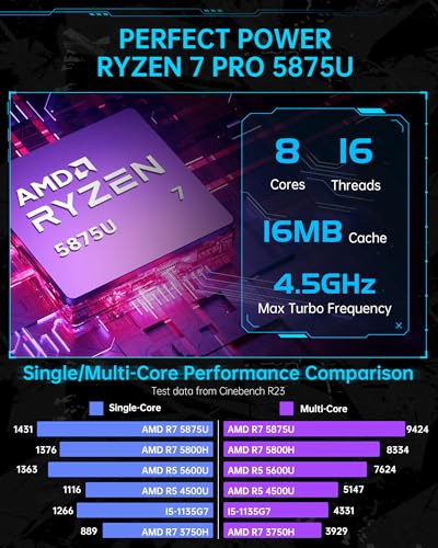 ACEMAGICIAN S3A Mini PC, Ryzen 7 5875U(up to 4.5Ghz), 16GB DDR4 512GB NVME SSD Mini Desktop Computer, Mini Computers [WiFi6/BT5.2] [4K UHD/RGB Lights/3 Adjustable Mode Light Gaming PC