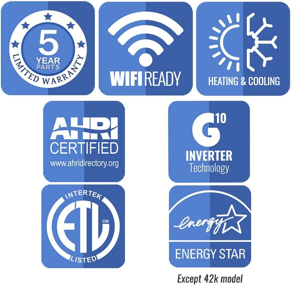 Gree 36,000 BTU Multi21+ Penta-Zone Wall Mount Mini Split Air Conditioner Heat Pump 208/230V SEER 21 (9-9-9-9-9)
