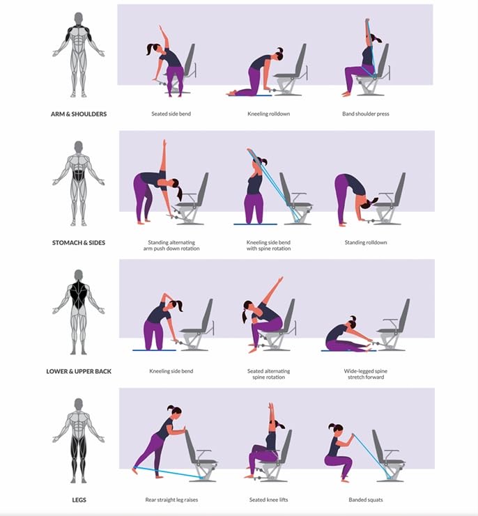Pilates Chair Combined Home Gym Chair Home Office Exerceise Reformer Chair Gym Workout Machine for Home Gym