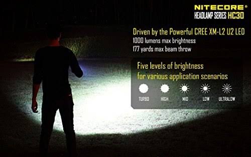 Nitecore Hc30 1000 Lumens Rechargeable LED Headlamp with 2 x 2300 mAh 18650 Batteries, I2 Smart Charger, Car AC Adapter, and Lum