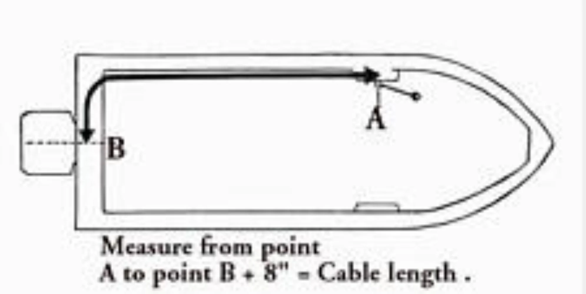 Ezy-Glide Boat Steering System for Ezy-Stik II 840 (9')