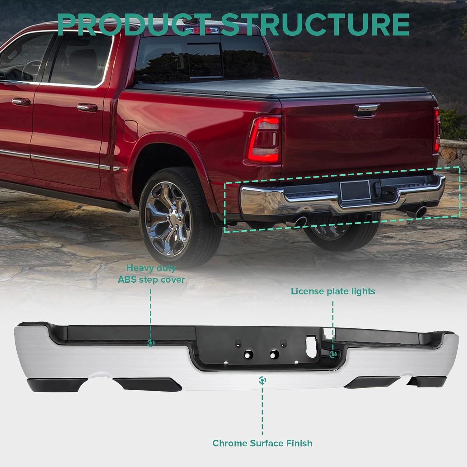 Rear Step Bumper Assembly Compatible for 2019-2024 Ram 1500, w/Dual Exhaust, Steel Chrome CH1103145