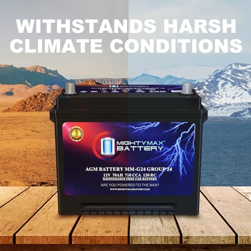 Mighty Max Battery MM-H5 Start and Stop Car BCI Group Size 47 12V 60 AH, 100RC, 680 CCA Rechargeable AGM Car Battery