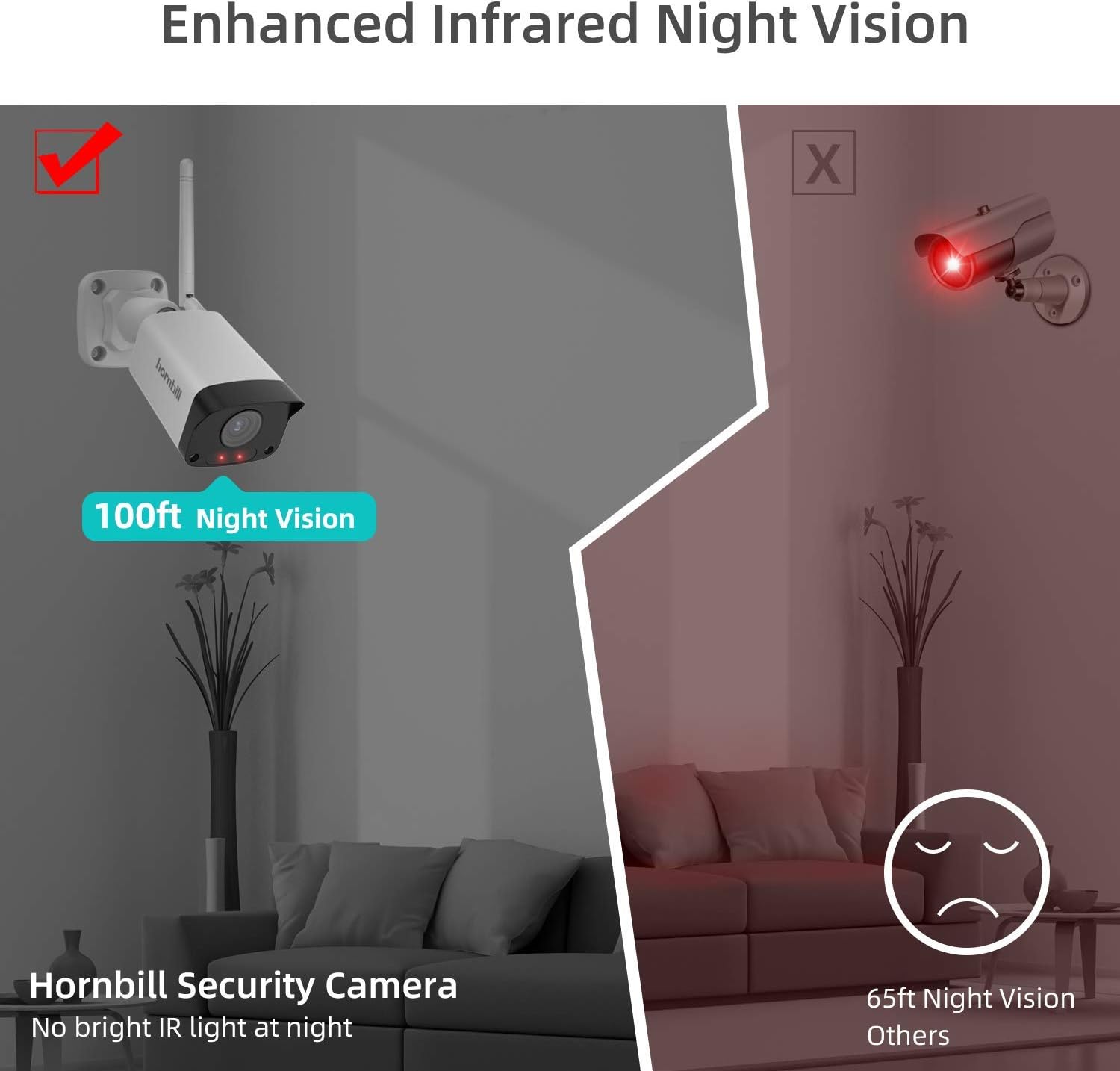 1080P Wireless Security Camera System, Hornbill 8CH Home Surveillance Camera System,8pcs 1080P Outdoor IP Security Camera with 2TB Hard Drive, Waterproof for Indoor Outdoor Security, No Monthly Fee