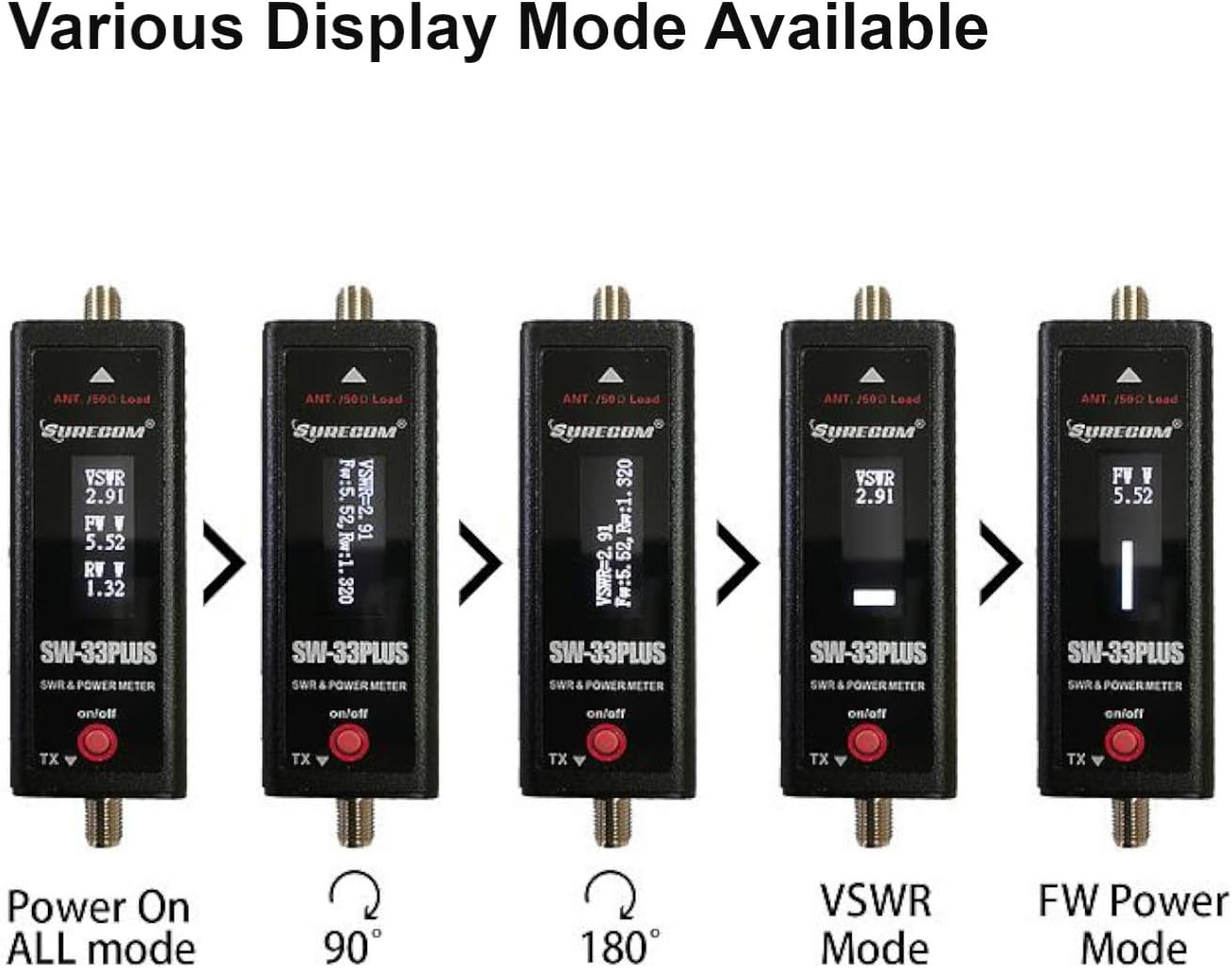 Mcbazel Surecom SW-33 Plus 100W 125-525 MHz Mini Digital VHF UHF Two-Way Radio Handheld Power & SWR Meter Pack of 2