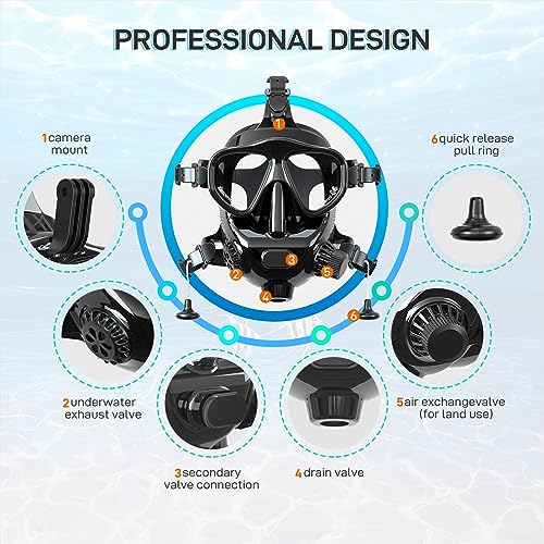 SMACO S400 Mini Scuba Tank with 1L Capacity Support 15-20 Minutes Underwater Breathing(No More Than 33 ft) Scuba Tank Detachable Diving Mask Package for Working Underwater/Filming Underwater