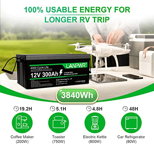 12V 300Ah LiFePO4 Lithium Battery, 4000+ Deep Cycles, Built-in 200A BMS, Support in Series/Parallel, Perfect for Replacing Most of Backup Power, RV, Boats, Solar, Trolling motor, Off-Grid