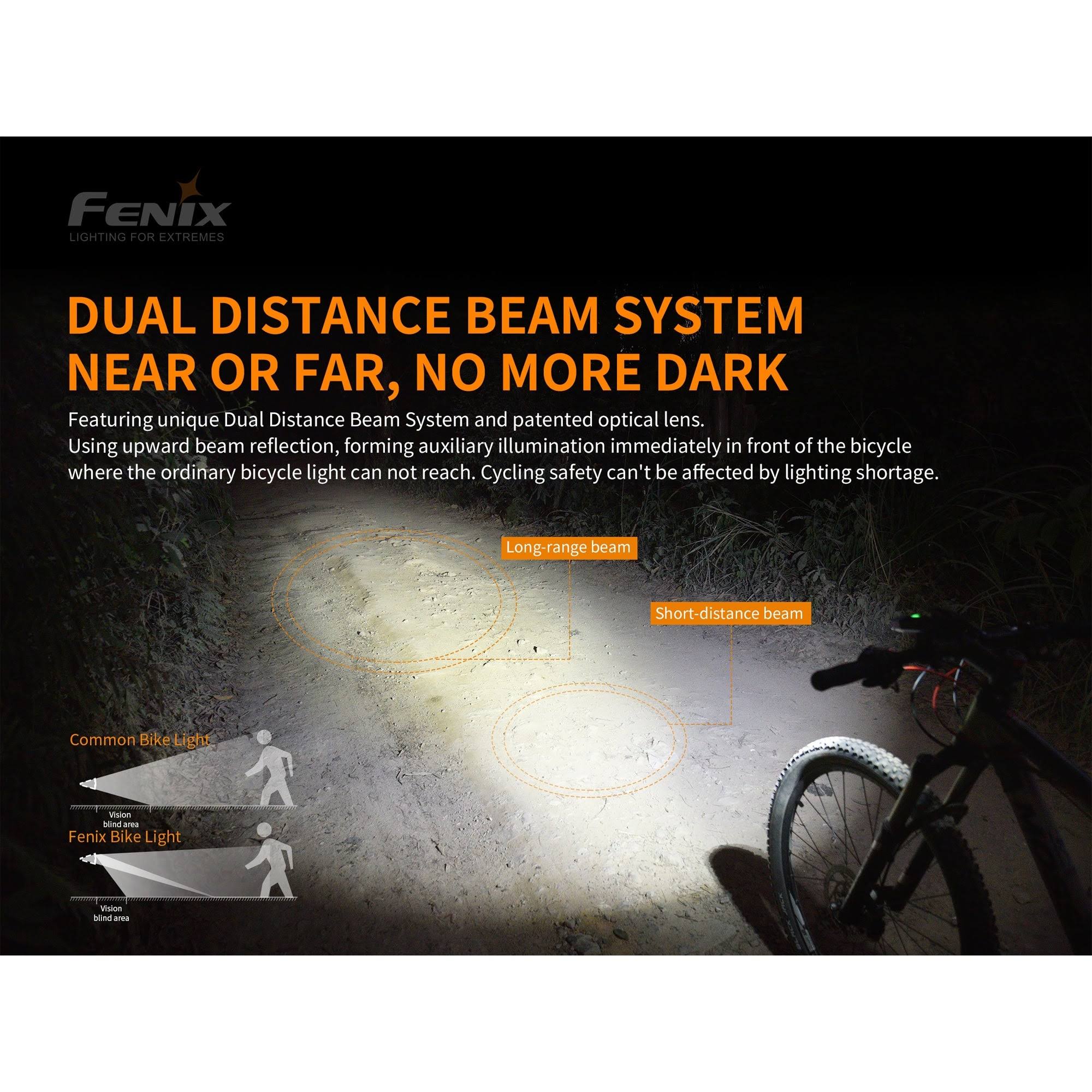 Fenix BC30 V2.0 with Wireless Remote Switch LED Bike Light
