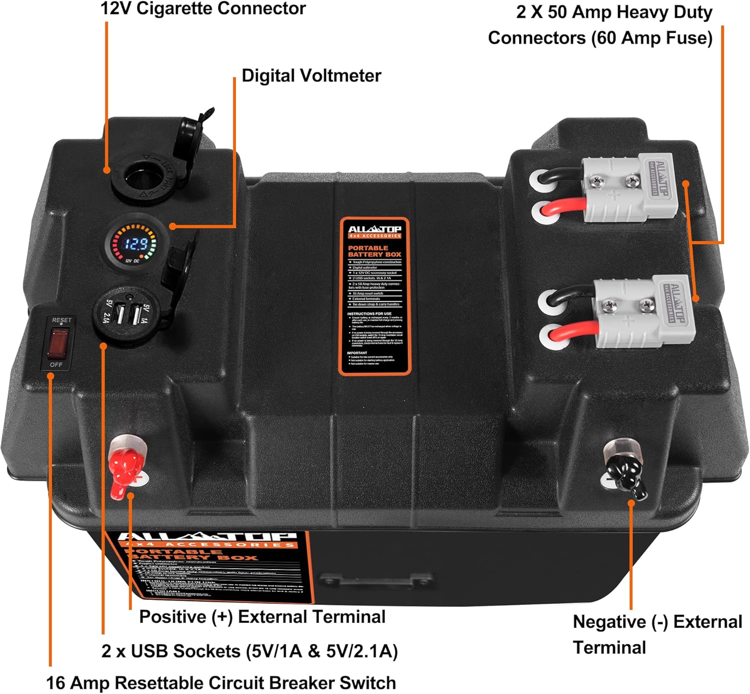 ALL-TOP Battery Box 12V Smart Portable Solar Generator Power Battery Box with Dual Anderson Plugs, USB and DC Ports For RV, Camper And Trailer Batteries, Black