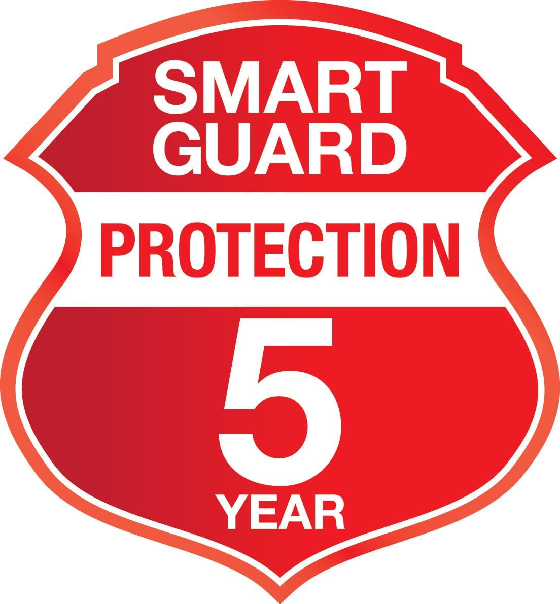5-Year Major Appliance Protection Plan ($700-$1000)