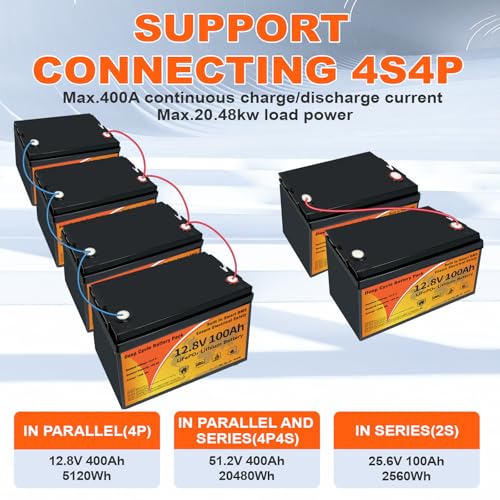 12V 100Ah LiFePO4 Lithium Battery, Group 31 Low-Temp Protection LiFePO4 Battery Built-in Smart BMS, 8000+ Deep Cycles 1280Wh Rechargeable 100A Battery Waterproof for Solar, Home, RVs (12V)
