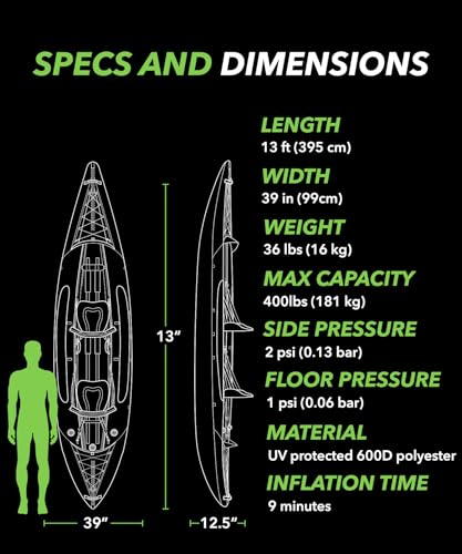 Driftsun Almanor Inflatable Kayak - Inflatable Touring Kayak - Inflatable 1 and 2 Person Kayaks for Adults with EVA Padded Seats, High Back Support, Paddles, Pump (1 Person, 2 Person, 2 Plus 1 Child)