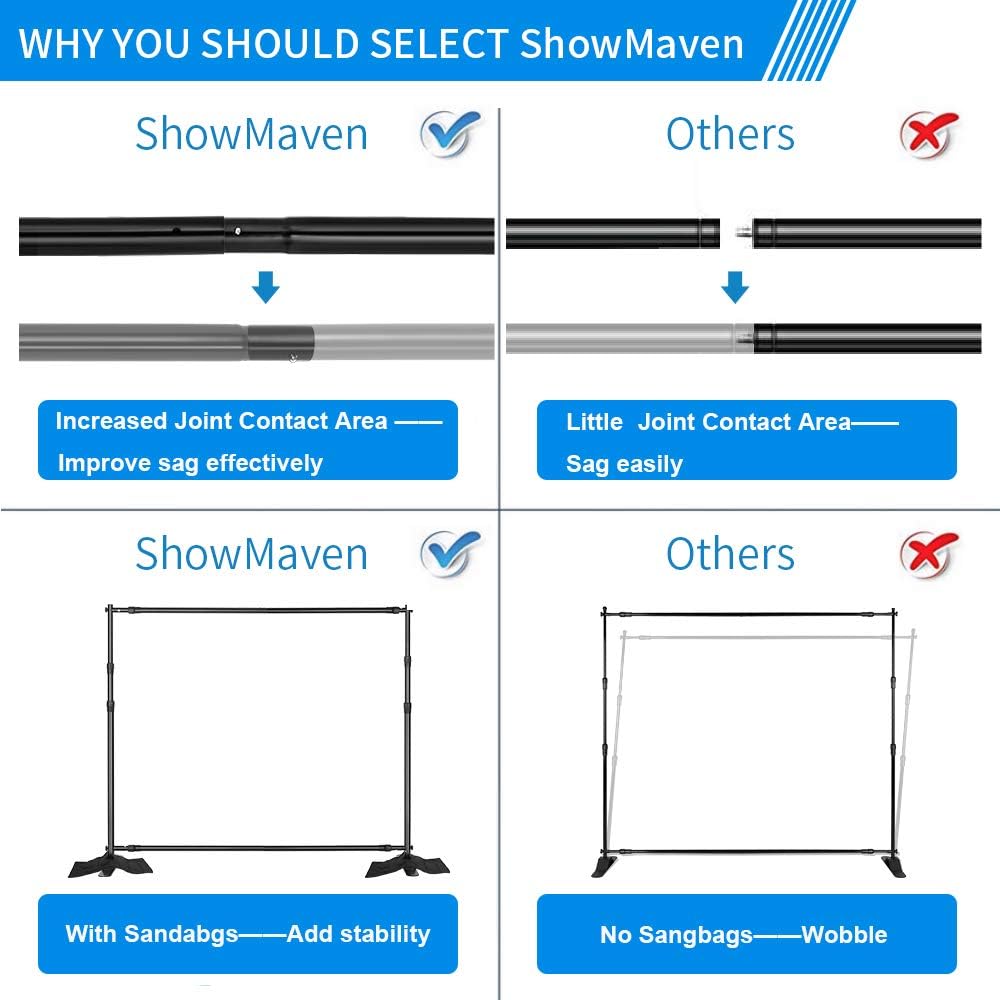 ShowMaven 10x8ft Photography Backdrop Stand Heavy Duty, Background Support Stand,Banner Stand Adjustable Trade Show Display Stand Step and Repeat Stand