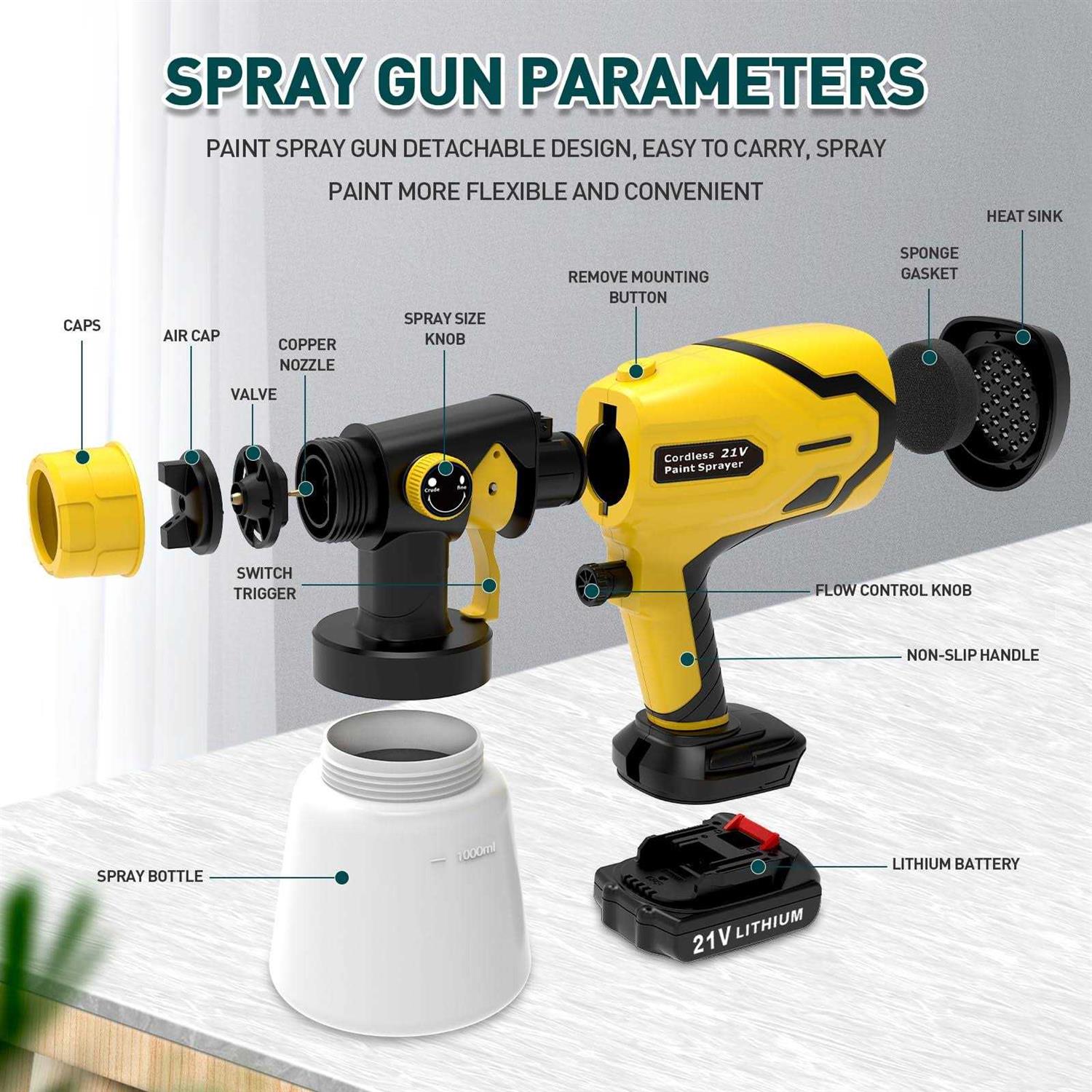 Cordless Paint Sprayer 21V Battery Powered Paint Sprayer 2000mAh Electric Paint Spray Gun with 3 Patterns &amp; 5 Copper Nozzle - Shop Hardware Tools Online Store